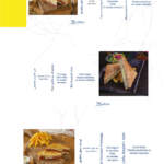 Menu Pitondoner Morocco